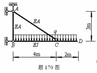 题170图所示结构中，EA=4×105kN，EI=2.4×104kN？m2。为使D点竖向位移不超过1