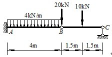 利用影响线求题图所示梁在荷载作用下支座A的剪力FQA。