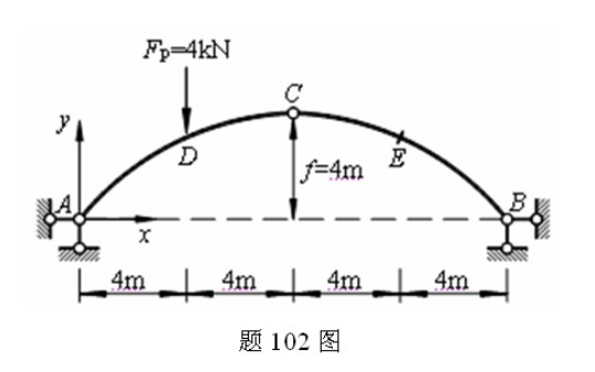 题102图所示三铰拱的轴线方程为x（l-x)，求荷载作用下的支反力及截面D、E的内力。题102图所示