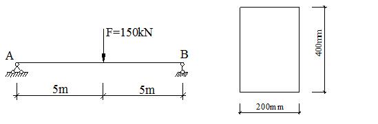 如下图所示简支梁，截面尺寸为200mm*400mm，F=150kN。求梁危险截面上的最大正应力σma