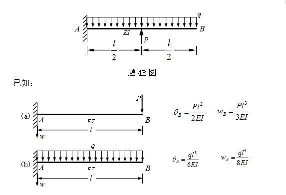 试用叠加法求图示梁中截面B的挠度和转角。图中P、q、l、EI等为已知。请帮忙给出正确答案和分析，谢谢