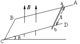 如图所示，质量为M、长为l的金属棒ab自静止开始沿倾斜的绝缘框架下滑．已知回路的电阻为R，匀强磁场竖