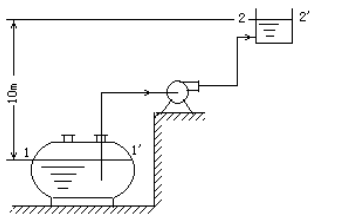 用泵把20oC的苯从地下贮罐送到高位槽，流量为300L／min。高位槽液面比贮罐液面高10m。泵吸入