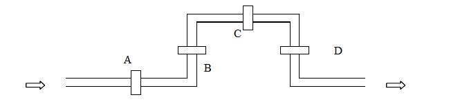 下图安装的电磁流量计，（)和（)的位置是正确的。下图安装的电磁流量计，()和()的位置是正确的。
