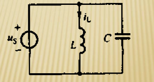 如图1－28所示，电感L与电容C在t=0时都没有储能。设us=at（t≥0)，求：t为何值时L与C两