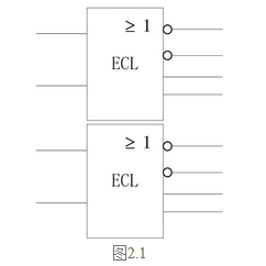 试用两个ECL门(或和或非输出端均为双输出)如图2.1所示,利用ECL门的线或功能,不加任何外置门电