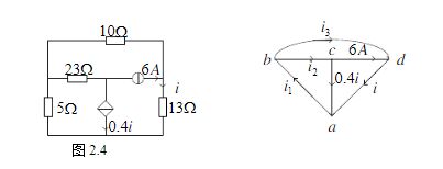 如图所示电路，试选一种树，确定基本回路，仅用一个基本回路方程求解电流i.