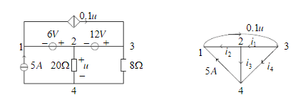 如图所示电路，试选一种树，确定基本割集方程求解电压u，如用节点法，你将选择哪一个节点作为参考点？试用