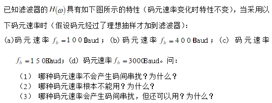 已知滤波器的H（w)具有如下图所示的特性（码元速率变化时特性不变)，当采用以下码元速率时（假设码元经