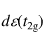 已知在配离子[Cr(H 2 O) 6 ] 2+ 中，中心离子 d 轨道上有 4 个成单电子，则下列叙