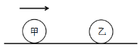 如图所示，甲、乙两个大小相同的实心金属球放置在光滑水平面上，甲球以水平向右的速度碰撞静止的乙球。已知