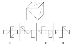 下列选项，不可能是所给立方体展开图的是()。