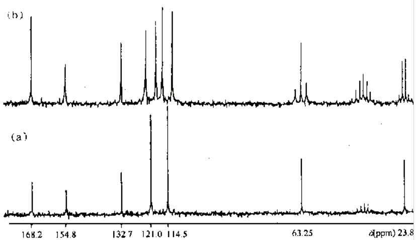 某化合物的分子式为C14H18O4，根据13C NMR谱（下图)确定其结构。某化合物的分子式为C14