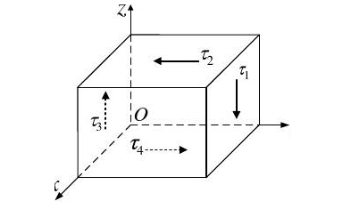 图示单元体右侧面上的剪应力应该表示为axyτbyxτczyτdyzτ