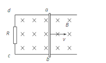 如图所示，一联有电阻R的矩形线框，其上放一导体棒AB，均匀磁场B垂直线框平面向下，今给AB以向右的初