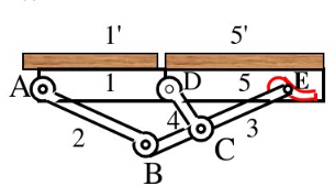 图所示为一收放式折叠支架机构。该支架中的件1和5分别用木螺钉连接于固定台板1&#39;和活动台板5&