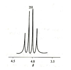 一个分子的部分1H NMR谱图如下图，试根据峰位置及裂分峰数，推断产生这种吸收峰的氢核的相邻部分的结