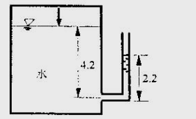 如图所示，一密闭容器内下部为水，上部为空气，液面下4.2m处的测压管高度为2.2m，设当地压强为98