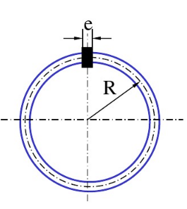 平均半径为R的细圆环，在切口处嵌入块体，使环张开为e。试求环中的最大弯矩。设EI已知。    