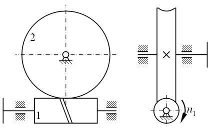 如图所示为一标准蜗杆传动，蜗杆主动，旋向如图所示，转矩 T1=25N•m，模数 m=4mm，压力角 