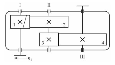 如图所示展开式二级斜齿圆柱齿轮传动，I 轴为输入轴，已知小齿轮 1 的转向 n1 和齿轮 1 的轮齿
