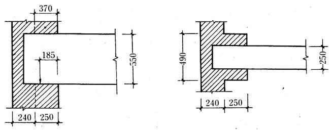 如图所示某梁截面尺寸为 250mm×550mm，支承在具有壁柱的砖墙上，支承长度 a=370mm，N