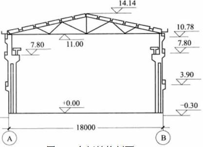某厂金工车间柱距 6m, 结构剖面图如图 6－2 所示，屋架索具绑扎点如图 6－3 所示（内、外侧吊