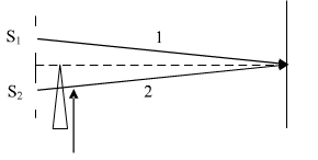 如图所示，两列沿x轴正向传播的相干平面简谐波波源C和D，相距为△x=xD－xC=40cm，波长皆为λ