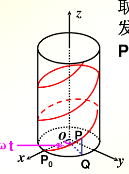 如图9－7所示，设质点在圆柱面x2＋y2=R2上以均匀的角速度ω绕z轴旋转，同时又以均匀的线速度v向