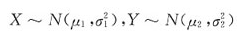 设随机变量X与Y相互独立，，，从X，Y中分别得到样本X1，X2，…，Xn1和Y1，Y2，…，Yn2，