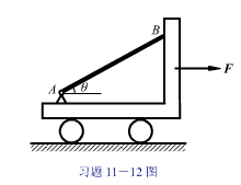 图所示小车沿水平直线行驶，匀质细杆A端铰接在小车上，B端靠在车的竖直壁上。已知：杆长L=1m，质量m