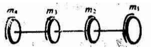 空心圆轴的内径为d，外径为D，α==0.5。当横截面上扭矩为T时，最大切应力为τ。若截面上A点距外周