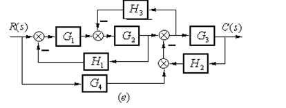试用梅逊增益公式求图2－11所示系统的传递函数。试用梅逊增益公式求图2-11所示系统的传递函数。  