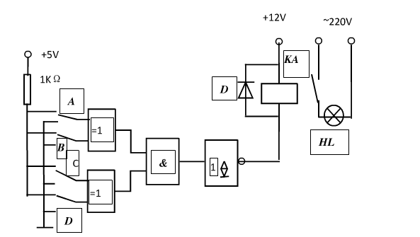 试分析图20.52所示的电路，输入端开关A，B，C，D在哪些位置时，指示灯HL能亮。    