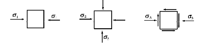 图1-2所示受力条件下的三个混凝土强度等级相同的单元体，破坏时σ1，σ2，σ3绝对值的大小顺序为( 