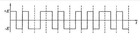 简述差分曼彻斯特码的编码规则，并给出与题图所示差分曼彻斯特码信号波形相对应的比特串（设线路的初始电平