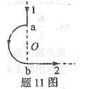无限长载流直导线被弯成如题图所示形状，其中ab间为圆心在O点的半圆，设直电流 1，2及半圆环电流在O