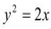 求曲线 上的点，使其到点A（2，0)的距离最短。求曲线 上的点，使其到点A(2，0)的距离最短。请帮