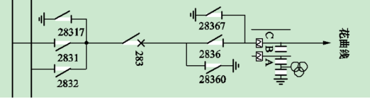 220kV花曲线间隔(2836与28367之间有机械闭锁)如下图所示，以下说法错误的是()。A.28