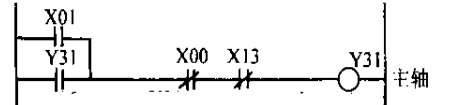 根据主轴控制梯形图下列指令正确的是（)。A.ORI31B.LD31C.LDI31D.OR31根据主轴