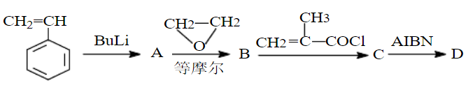 下述合成路线曾用于制备梳形聚合物，给出A～D各聚合物的结构。