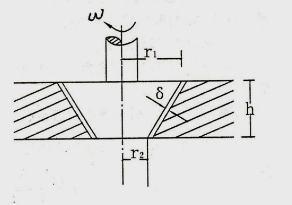 在旋转锥阀与阀座之间有厚度为δ、动力黏滞系数为μ的一层油膜，锥阀高度为h，上、下底圆半径分别为r1和