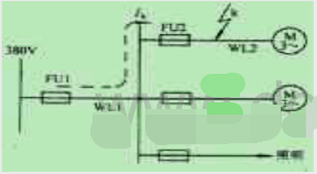 在图中所示电路中，设FU1（RT0型)的IN.FE1=100A，FU2（RM10型)的IN.FF2=