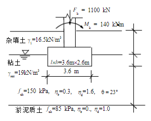 已知如图所示柱基础所受荷载标准值为Fk=1100 kN，Mk=140 kN·m，基础底面尺寸l×b=
