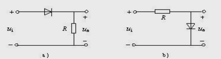 在图14－9所示的两个电路中，已知ui=30sinwtV，二极管的正向压降可忽略不计，试分别画出输出