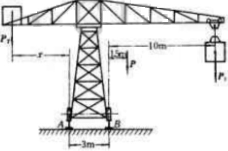 如图所示，行动式起重机不计平衡锤的重为P＝500kN，其重心在离右轨1.5m处。起重机的起重量为P1
