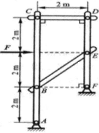 不计图示构架中各杆件重量．力F＝40kN，各尺寸如图。求铰链A，B，C处所受的力。