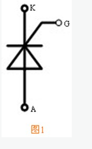 图1所示的图形符号表示的电力电子器件是（)。：A、普通晶闸管B、电力场效应管C、门极可关断晶闸管D、