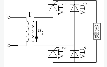 如下图单相桥式半控整流电路，大电感负载，控制角α=30°时，晶闸管VT1的导通角为（)。如下图单相桥