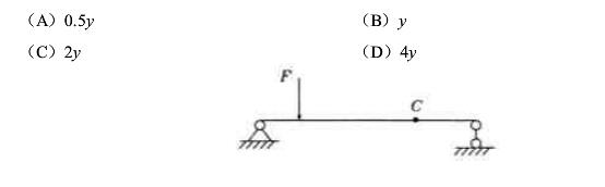 图示简支梁，已知C点的挠度为y，在其他条件不变的情况下，若梁的跨度增加一倍（力的作用点到支座的距离以